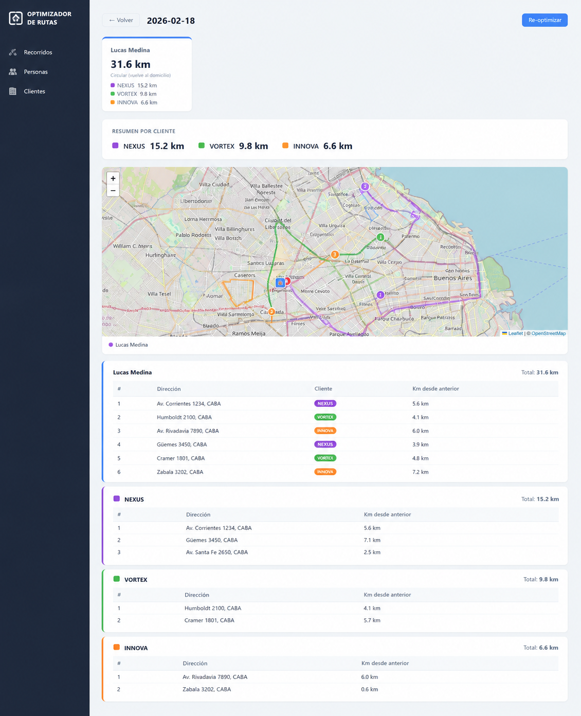 Optimizador de Rutas